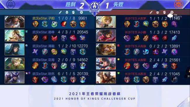 低薪金续约 低薪金续约