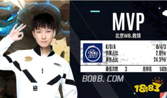 不仅仅是美